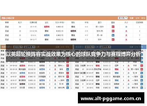 以英超轮换阵容实战效果为核心的球队竞争力与赛程博弈分析